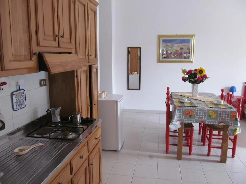 Apartmán Luci Del Golfo Alghero